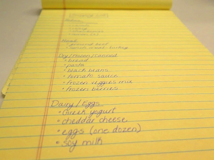 An example shopping list on a legal notepad